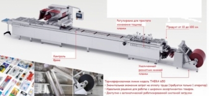 Автоматическая линия для упаковки флаконов с автоматической системой загрузки