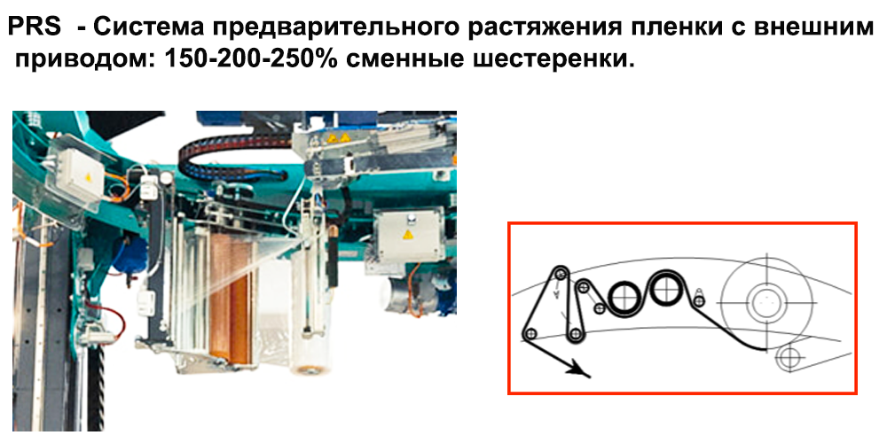 Karetka Omega