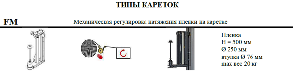 Karetka marathon