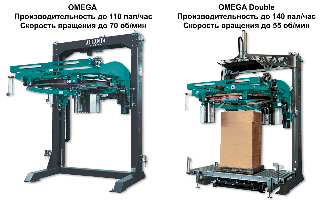 Modifi OMEGA