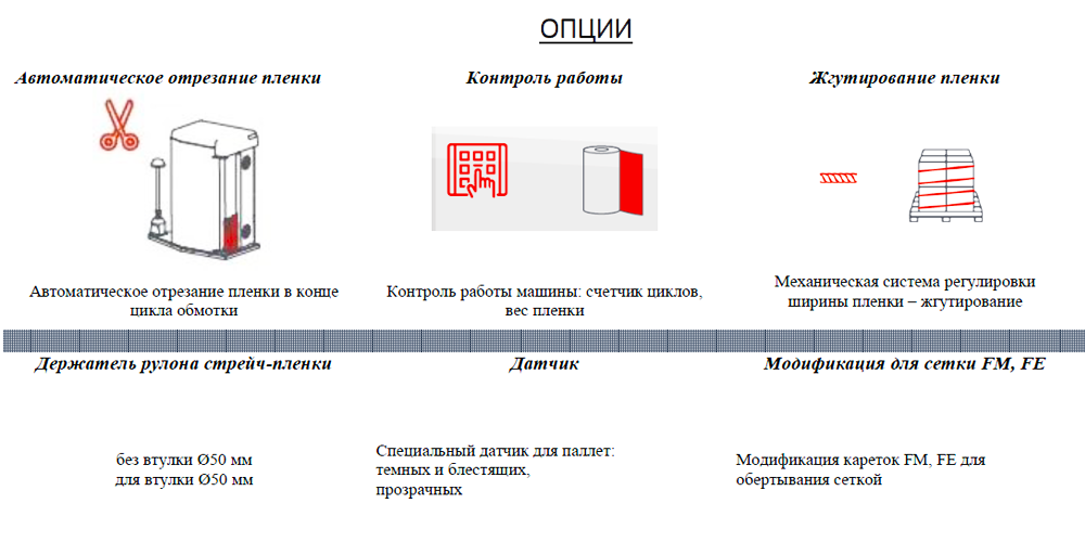 Opcii lybra easy